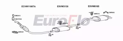 Система выпуска ОГ EuroFlo VWTRA19D 7011E